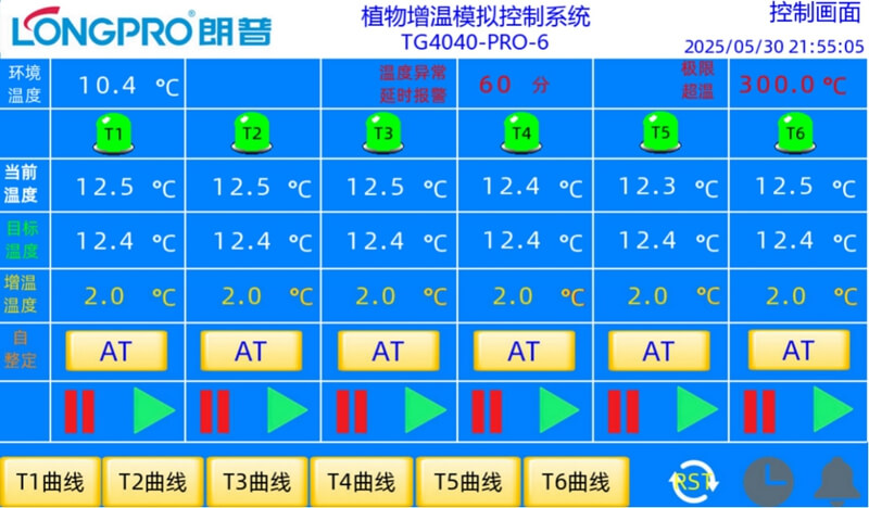 植物增溫模擬.jpg