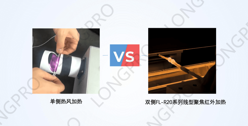 單側(cè)熱風(fēng)加熱 VS 雙側(cè)線型聚焦紅外加熱.png