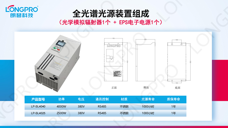 2023-01-16 全光譜日照模擬器_12.png 2023-01-16 全光譜日照模擬器_12.png