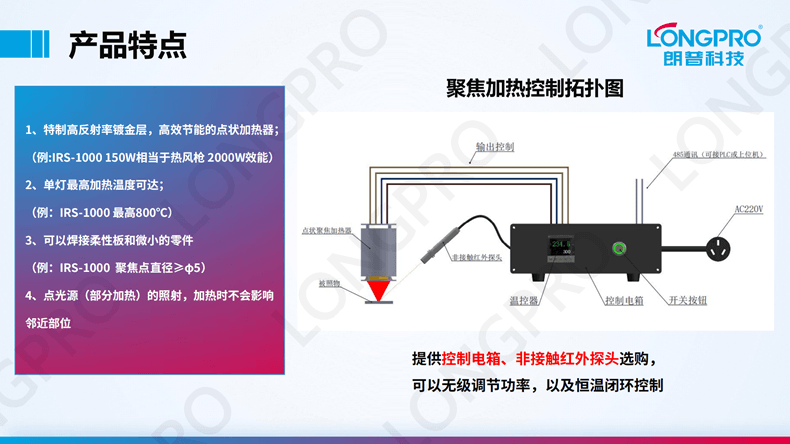 2023-03-17紅外點聚焦加熱裝置_08.png 2023-03-17紅外點聚焦加熱裝置_08.png