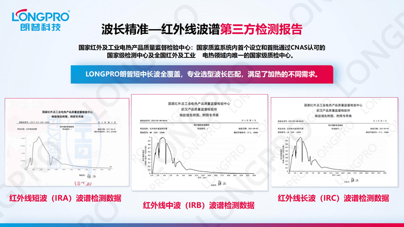 2022-12-07工業(yè)紅外線加熱燈管如何選型_02.png 2022-12-07工業(yè)紅外線加熱燈管如何選型_02.png